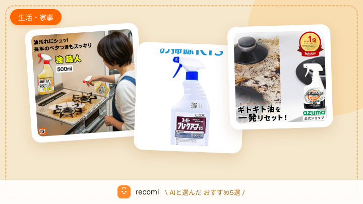 キッチンの油汚れがしつこいから、強力な油汚れ用洗剤で楽に掃除したい